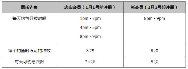 步行者最近一场比赛在主场110-117输给魔术，球队近期遭遇2连败，近况糟糕，进攻方面，泰瑞斯-哈利伯顿砍下29分2篮板15助攻3抢断，巴迪-希尔德20分7篮板，迈尔斯-特纳24分7篮板，其实进攻端球队没有太大的问题，但他们本赛季的防守表现实在糟糕，很难支撑球队走得更远；本场比赛步行者是客场作战，球队近来客战状态非常低迷，正处在4连败当中。